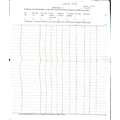 TAXFORMENTERPRISES SECTION DIARY Diaries-printed-plain- register- 400 Pages