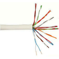 VEDANTA PVC 10 Telecommunication Cable