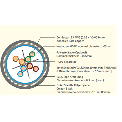 Digisol PVC 4 Telecommunication Cable
