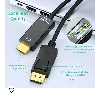 Display port to HDMI adaptor